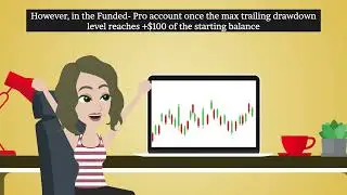 Max Trailing Drawdown