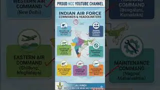 All 7 Indian Air Force Commands & Headquarters List 🇮🇳