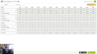 Quick Intro to Budgeted Cash Flows