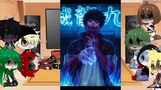 Bnha react to sad and v.Todoroki {my Au}