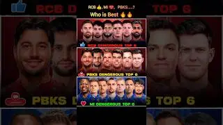 Who is Best 🔥🔥 #mi #rcb #pbks #ipl