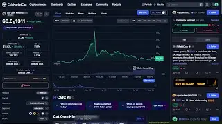 Is Cat Own Kimono ($COK) token legit or a scam