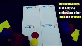 SHAPES CLASSIFICATION - LEARNING SYMBOLS AND SHAPES