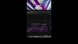 ACHIEVE 1000% GAINS in Stock Options? Here's HOW!