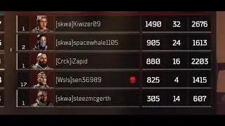 BO4 LEAGUE PLAYING AGAINST TRYHARDS