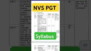NVS PGT Syllabus|| #nvs #nvspgtcrashcourse #nvsexam #nvstatus #navodayavidyalaya #teachingjobs
