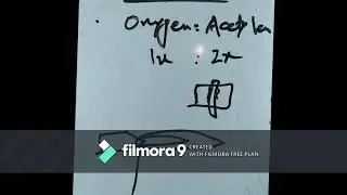 Types of Welding flames