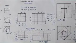 Counting squares and Rectangles Telugu || counting figures trick in Telugu.