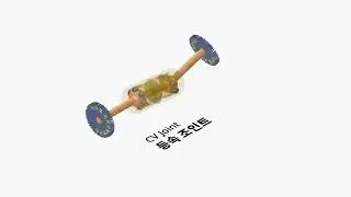 등속 조인트 메커니즘 (How CVJoints(Rzeppa joints) works)
