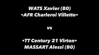 Tennis de Table ·Championnat de Belgique· Messieurs B - WATS Xavier (B0) vs MASSART Alessi (B0)