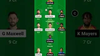 team for Dream11 LSG vs RCB #shorts