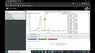 How to calculate color purity of a lminescence spectrum