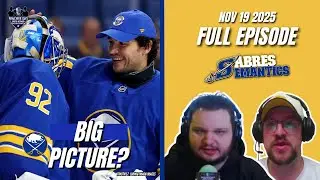Something has to give with Buffalo carrying 3 goalies this long - Sabres Semantics