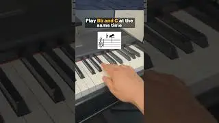 Mastering the blues scale 🎹🔥