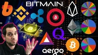 ⚠️WebCobra Malware! Is $EOS Too Centralized? Target $BTC SCAM | Initiative Q Securities Fraud