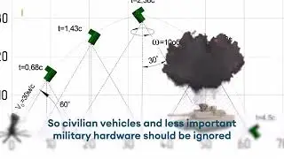 Ukraine War neat Russian PTKM-1R anti-tank mine
