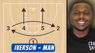 Iverson | Pick & Roll Play vs Man Defense &ndash; Youth Basketball