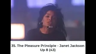 Billboard Top 40 Hits - June 20, 1987