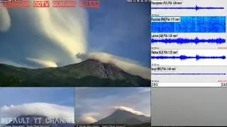 Waspada!! Merapi Siaga 3, rekaman CCTV pengamatan Gunung Merapi Kamis 5 November 2020