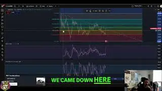 tokenbot CLANKER: Massive 62% Gain! Price Analysis! #shorts