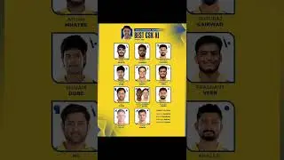 Ravichandran Ashwin picks his Chennai Super Kings playing XI for IPL 2026.Do you agree with him #csk