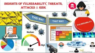 Insights of Vulnerability, Threats, Attacks & Risk