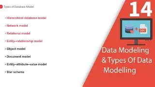 Data Modeling And Types Of Data Modelling