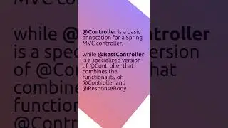 @RestController vs @Controller