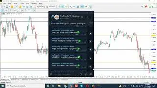 24 Hours Vip Signals Available For Binary Options