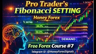 How Professional Traders Use Fibonacci (Golden Ratio & Key Levels