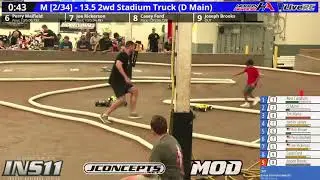 Mains  - JConcepts INS Hobby Action RC Raceway 2021