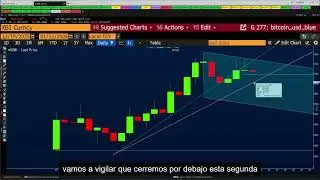 Estudio basado en an&aacute;lisis t&eacute;cnico profesional de Binance Coin, 12 de enero de 2026.