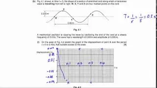 OCR Physics A Electrons, Waves & Photons (June 2013) Q4 (waves)