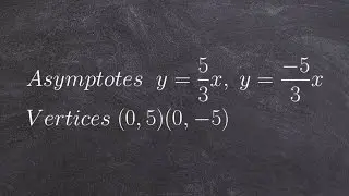 When given the asymptotes and vertices, find the equation of the hyperbola