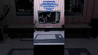 US Crude Oil CADJPY USDJPY forecast & analysis (25.03.2025) #shorts #forex #trading #трейдинг