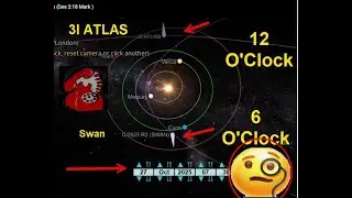 Comet 2025 R2 SWAN (pt 1 of 3) Updates 🚨(See 1:45 video) | 3I ATLAS | THINK Strategic🚨 It's Prefect
