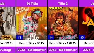 Siddu Jonnalagadda Hits and Flops Movies List | Jack Tillu Square | Telusu Kada