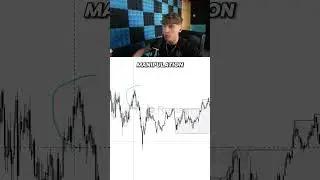 The Asia Sweep Model | Full-Time Trader Explains #daytrading #forex #futures #tradingeducation