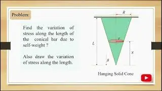 Variation of stress along the length of hanging solid cone_Cone stress variation.