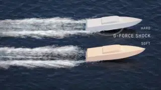 Petestep's technology