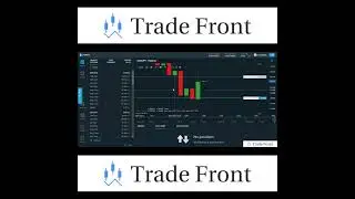 How To Trade Nadex Binary Options For A Profit | Trend Trading (Shorts)