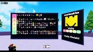 offical Tier list of my roblox friends