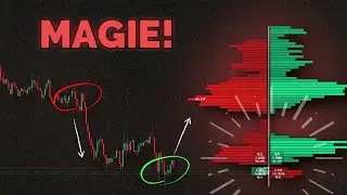 This TradingView indicator works like magic (My honest strategy)