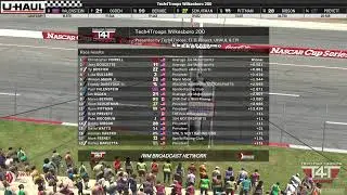 Tech4Troops Cup Series at North Wilkesboro Speedway for the Tech4Troops Wilkes 200.