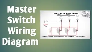 Master Switch Wiring Diagram. Polytechnic/ ITI