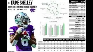 Duke Shelley