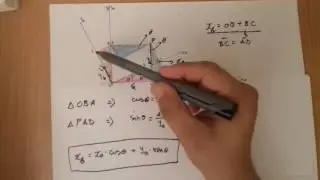Coordinate Transformation