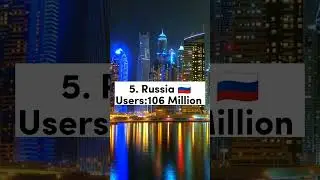 Top 10 Countries with the Most YouTube Users | Global Social Media Rankings 2025