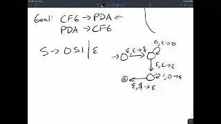 Theory of Computation Lecture: CFG to PDA Conversion