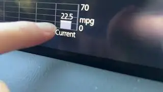 Mazda CX-5 Real World Fuel Economy (MPG)